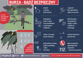 Ilustracja do artykułu Burza-bądź_bezpieczny.png