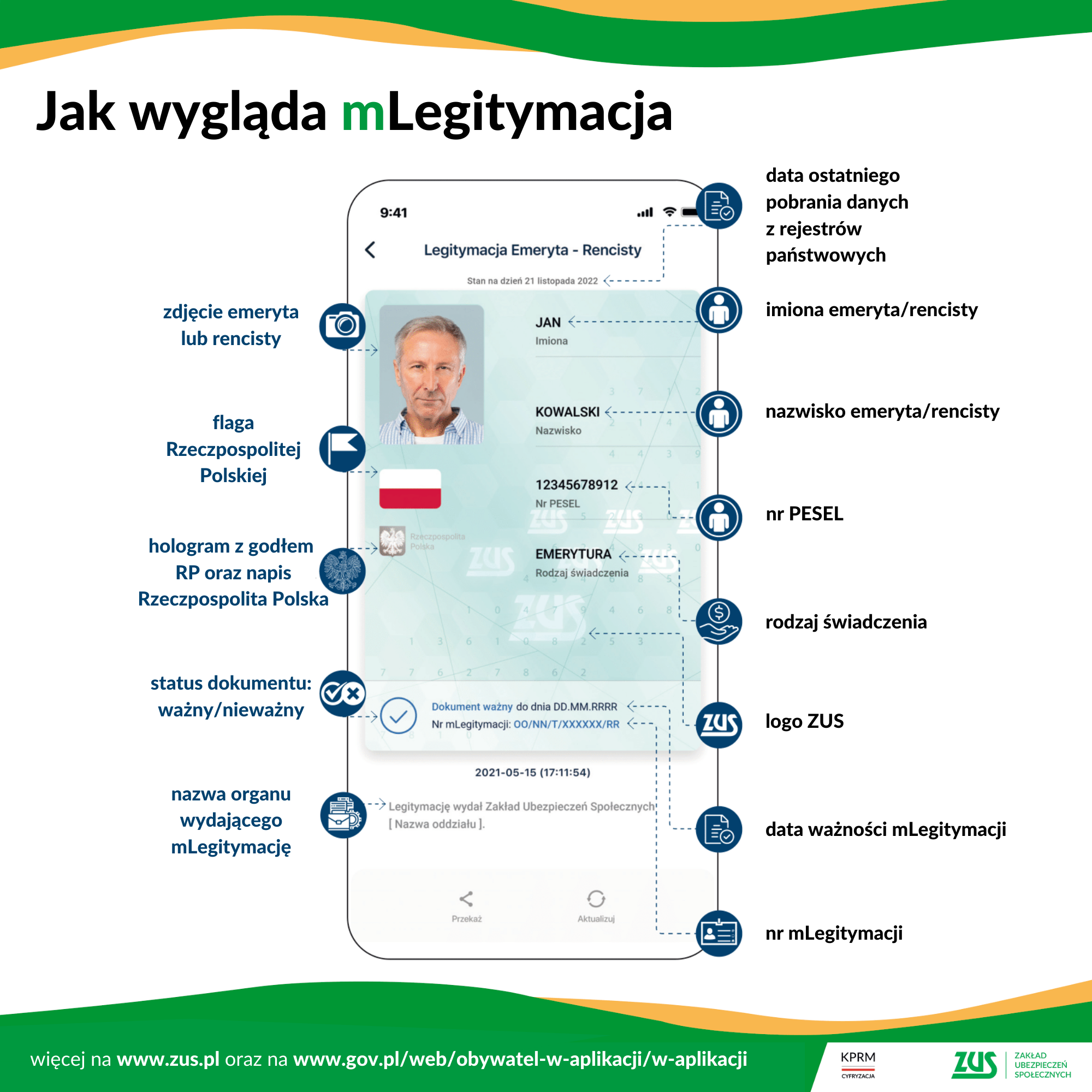 mLegitymacja_infografika_2.png